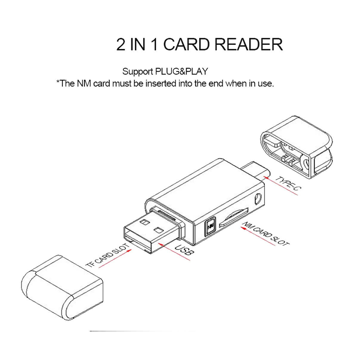 USB-C Type C / от USB 2.0 NM до Nano Карта памет TF четец за карти Micro-SD карти за мобилни телефони и лаптопи Huawei Изображение 1