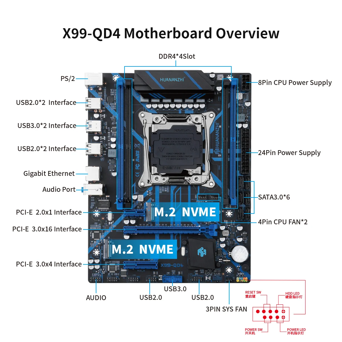 Комбиниран комплект дънната платка HUANANZHI X99 QD4 LGA 2011-3 с процесор Intel XEON E5 2650 V4 и паметта 1*16G DDR4 RECC С подкрепата на M. 2 Изображение 4